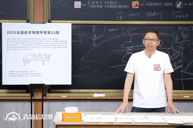 自旋如何在磁場中演化？《張朝陽的物理課》求解二態(tài)系統(tǒng)的演化