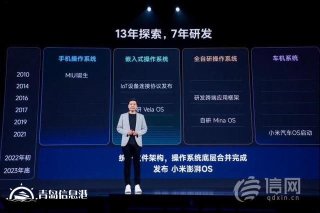 小米迎來「跨越時(shí)刻」：戰(zhàn)略升級(jí)「人車家全生態(tài)」，小米澎湃OS、小米14系列等重磅發(fā)布