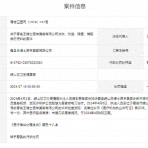 涂改、偽造、隱匿、銷(xiāo)毀病歷資料 青島王博士醫(yī)學(xué)美容被警告